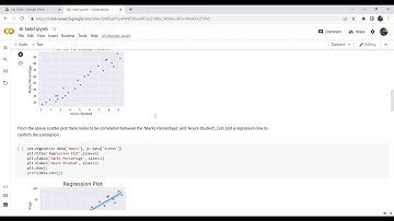 Data Science & Business Analytics Internship at The Sparks Foundation Task-1