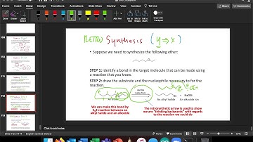 Synthesis Strategies