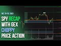 SPY Weekly Price Action GEX Recap | Dec 26-29, 2023