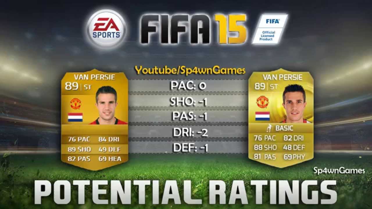 FIFA 15 | FALCÃO, VAN PERSIE & MATA! - OFFICIAL RATINGS + NEW CARD DESIGN!