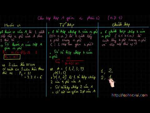 Video Đại số và giải tích 11 Chương 2 Bài 2 Phần 1 Hoán vị,... - youtube