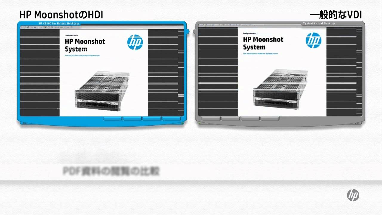 Hdi Vs Vdi パフォーマンス比較 Youtube