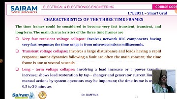 Lecture Video5_17EE831_Module-2_Classification of voltage stability,Char,Analysis techniques_Ramya K