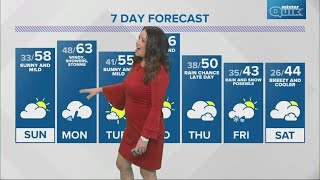 Live Doppler 13 Weather Forecast