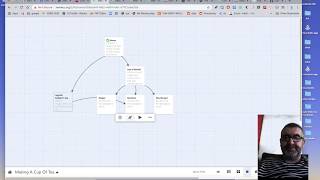 Create An Interactive Narrative Game With Twine