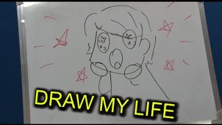 DRAW MY LIFE | Milan Inić