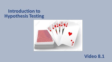 PSY 230 Video 8.1: Hypothesis Testing Demonstration