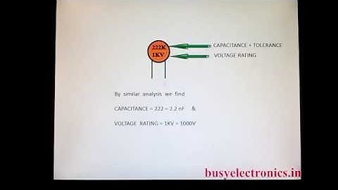 CERAMIC CAPACITOR CODE