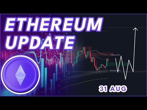 Video preview for ETHEREUM ETH PRICE PREDICTION 2025