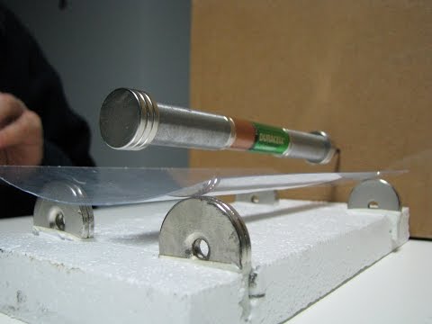 Homopolar magnetik motor