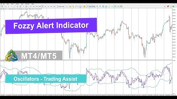 ☄️ Fozzy Alert Indicator for MetaTrader 4/5 – Free Download [TradingFinder]