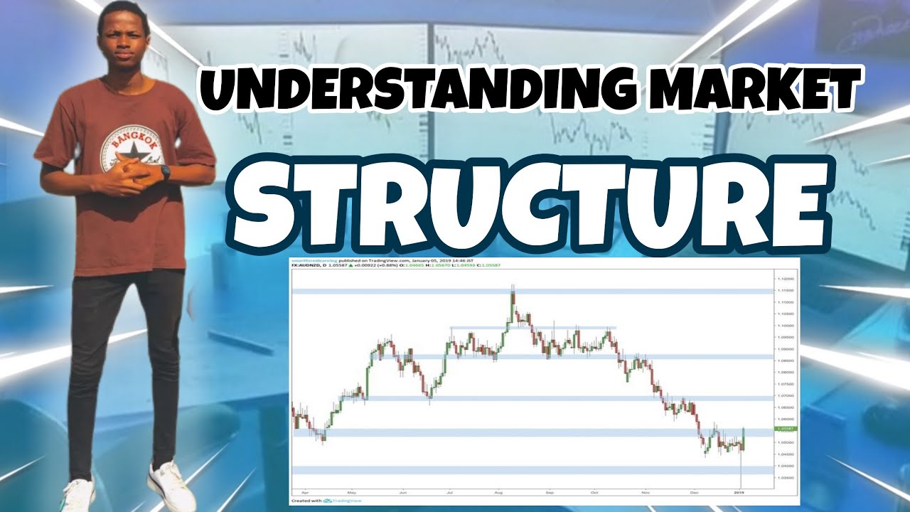HOW TO EASILY UNDERSTAND MARKET STRUCTURE IN 2023 - YouTube