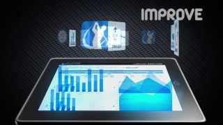 SwingTIP Golf Swing Analyzer & Samsung Galaxy S4