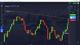 Ultimate Pocket Options Strategy: Master Support, Resistance &amp; EMA for Profitable Entries