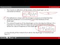 Transducers: Lesson 5.1