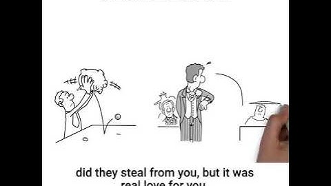 Wizer-Training.com Official Video - About Romance Scams