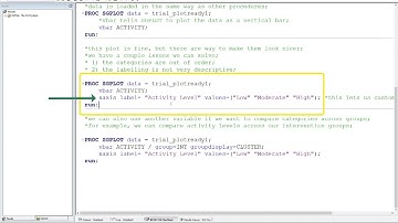 SAS PROC SGPLOT BarChart