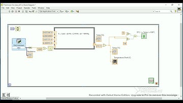 Water Temperature Measurement with Thermistor and DAQ system