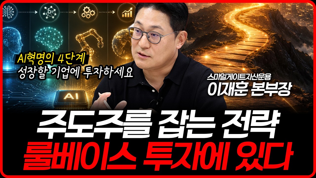 동영상 재생