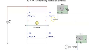 Single Phase Inverter Simulation Using Mechanical Switches