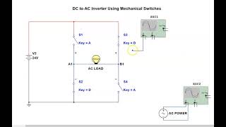 Celebrity Single Phase Inverter Simulation Using Mechanical Switches Wealth
