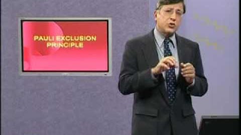 Urdu Physics Lecture About Quantum Mechanics Last Part(http://www.urduphysicslectures.blogspot.com)