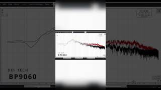 Def Tech BP9060 towers vs Arendal 1723 S towers comparison Def Tech BP9060 towers vs Arendal 1723 S towers comparison