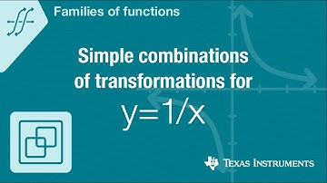 Quick! Graph this simple combinations of transformations example