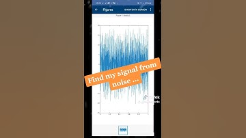 Fast Fourier Transform