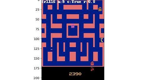 Deep Q Reinforcement Learning - Ms Pacman - 5m steps