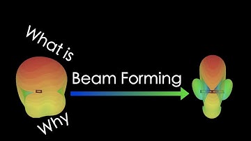 Beamforming