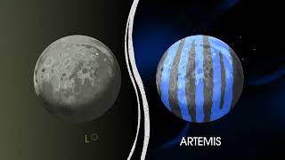 Details How We Are Going to the Moon - 4K Guide