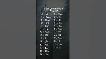 Spell ur name in korean...Also Please don
