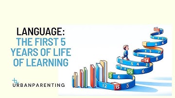 Language: The First 5 Years of Life of Learning