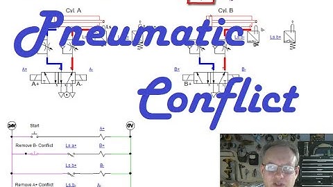 Pneumatic Conflict Study Lars