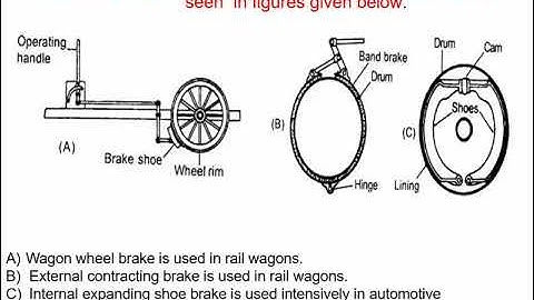 SAITM BTECH ME 6TH SEM AUTOMOBILE ENGINEERING UNIT 4 LECTURE 16 BY RISHABH BHARDWAJ