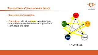 125.UJ online lectures: Basic theory 9:The five elements theory 2 Guide