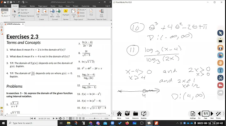 2.3 Finding the Domain of a Function