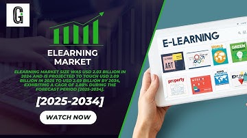 📊 eLearning Market Explained | Growth Forecast, Opportunities & Key Players Shaping the Future