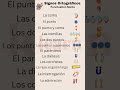 Name these punctuations in Spanish#shortsfeed #popular #music #spanishlanguage #spanishdrill
