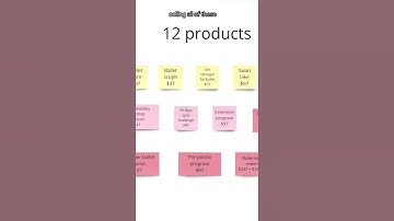 Creating the Perfect Quiz Outcome: Bundling Products Together