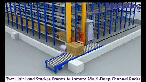 ASRS Automated Storage Retrieval Systems For Radio Shuttle Channel Racks With Stacker Cranes
