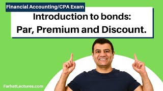 Corporate Bonds | Bonds Issued at Par | Bonds Issued at Discount | Bond Issued At Premium