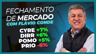 25/05 - CYRE +7%. DIRR +6%. POMO +5% e PRIO -6%