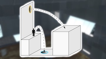 Portal 2 | Custom Map Walkthrough | PortalGun Part 3 (By - Gradient)