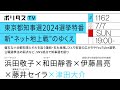 東京都知事選2024選挙特番 新“ネット地上戦”のゆくえ｜ゲスト：浜田敬子・和田靜香・伊藤昌亮・藤井セイラ（7/7）#ポリタスTV