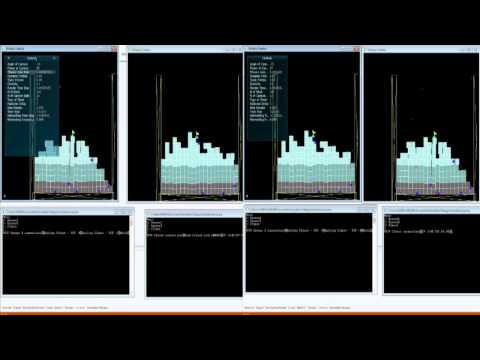 Simulation and Concurrency