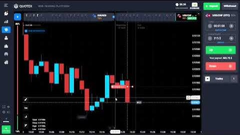 QUOTEX LIVE TRADE! QUOTEX! BINOMO! OLYMP TRADE  ! IQ OPTION! POCKET OPTION!
