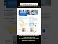 Steam Sterilization Monitoring Solutions#steam #sterilization #solutions