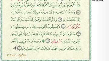 أفهم وأحفظ: سورة الأنبياء(19-29)#الصف_الحادي_عشر @Sarah-2022